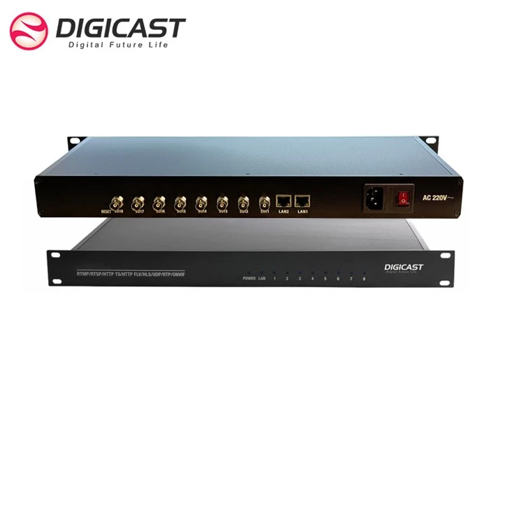 Encoder Hd Sdi H 264