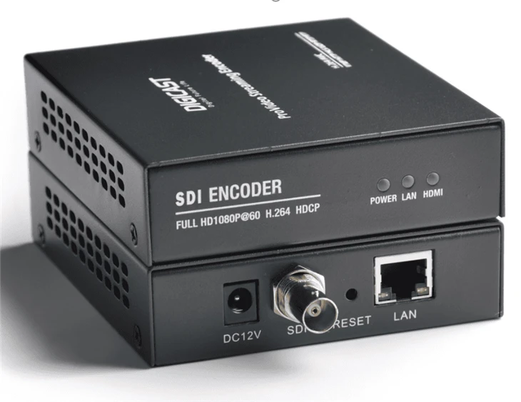 Encoder HDMI către H.264